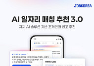 잡코리아, ‘AI 추천 3.0’ 고도화…열흘 만에 클릭·지원 3배 증가