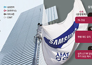 삼성, D램 1위 탈환…HBM 훈풍 속 내부 리스크 부상