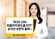 KB자산운용, 'RISE 200위클리커버드콜 ETF' 순자산 8000억 돌파