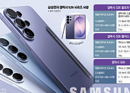 '사진 편집ㆍ설정변경'도 말로 통한다…'생활 속 AI' 구현한 갤럭시S26 [언팩 2026]