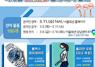 에르메스 버킨백 650만원?…국세청, 압류물품 492점 3월 공매
