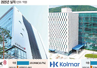 K뷰티 ODM 쌍두마차, 역대급 매출...한국콜마·코스맥스 “올해 해외서 더 생산”