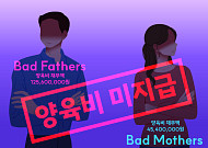 양육비 안 준 ‘나쁜 엄마·아빠’ 239명, 운전면허 정지·출국금지 조치