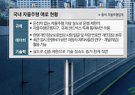 특례 기다리다, 구식되는 기술력…‘규제·기술·데이터’ 3중고 [K-자율 ‘逆’주행]