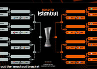 유로파리그 녹아웃 플레이오프 결과…16강 진출팀은?