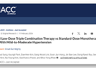 [BioS]한미약품, ‘아모프렐’ 3상 美심장학회 저널 JACC 게재