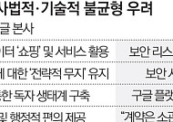 1조 혈세 고정밀 지도, 구글은 체리피킹...韓기업, 안보 데이터 ‘하청’ 전락 [지도 주권의 민낯]