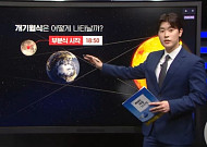 MBC, 기상캐스터 폐지⋯男 분석관 본격 투입 "전문성과 신뢰도"