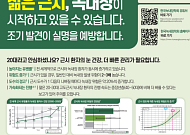 ‘젊은 근시, 녹내장 경계해야’…한국녹내장학회, 세계녹내장 주간 캠페인