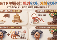 몸집 커진 ETF 때문에 국장 변동성 커졌지만⋯“장기 성과는 기업 체력”