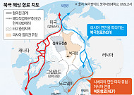 북극항로 시범운항 앞두고 규제 강화 움직임…정부 대응 전략 '시급'