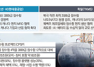 加잠수함 분할 발주, 가능성 적지만…“막판 새로운 협력안 요구할 수도”