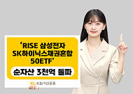 KB자산운용 'RISE 삼성전자SK하이닉스채권혼합50 ETF' 순자산 3000억 돌파