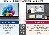 AI 노트북 시장 달군다…삼성 갤북6 vs 애플 M5 맥북