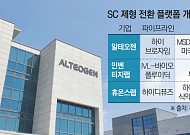 제2의 알테오젠 나올까… ‘황금알’ SC제형 플랫폼 파이프라인 각광