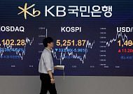 "전쟁 장기화 우려 속 유가·증시·달러 '트리플 악재'⋯1500원대 등락" [환율전망]