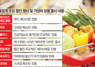 ‘10년 전 가격’까지 꺼낸 유통가...중동 전쟁에 ‘소비 살리기’ 안간힘[오일-달러 쇼크]