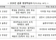 AI·고령화 대응 평생교육 강화⋯평생학습도시 206곳으로 확대