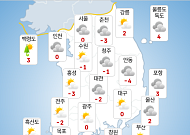 내일 전국 영하권 추위... 미세먼지 농도 '나쁨'