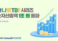 NH아문디운용 "'하나로 TDF', 순자산 1조 돌파…퇴직연금 자금 유입"
