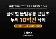 카카오엔터 불법유통대응팀 “글로벌 불법 콘텐츠 10억건 삭제”