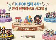 “BTS·빅뱅·트와이스·EXO” 총출동하는데⋯엔터株에 봄바람 불까