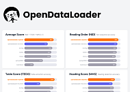 한컴, ‘오픈데이터로더 v2.0’ 공개…오픈소스 PDF 데이터 추출 부문 벤치마크 1위