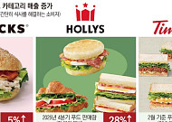런치플레이션에 커피·빵으로 점심...카페업계 ‘커브레족’ 모시기 경쟁