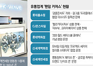 찐팬 잡아야 매출도 오른다⋯유통가, ‘팬덤 커머스’ 사활