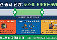 [주간증시전망] GTC2026·주총시즌 개막…코스피, 다음주 5300~5900 예상