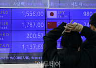 17년 만에 환율 1500원 시대…직구 취소하고 넷플릭스 끊는다