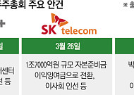 주총 앞둔 통신3사…이사회 개편·신사업으로 ‘AI 컴퍼니’ 가속화