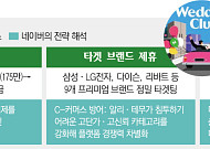 '웨딩클럽' 띄운 네이버…'초개인화 커머스' 큰 그림