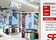 전 연령층 사로잡은 스파오, 인기 캐릭터 컬래버로 지속 성장 이뤄[불황 깨는 SPA 성공 방정식②]