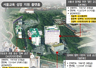 서울교육청 종로 청사, AI 교육센터 갖춘 복합 교육공간으로 전환