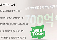 정면돌파 선택한 네이버웹툰…김용수 사장 “웹툰 성장 주춤 맞아, AIㆍIP로 승부수“
