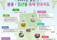 여수 진달래부터 무안 연꽃까지…올봄 축제 어디 갈지 한눈에