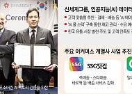 AI 풀스택에 배송 혁신까지...정용진의 ‘이마트 2.0’ 비전 AI 커머스로 승부수