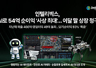 인텔리빅스, 이달 말 상장 예심 청구…AI로 54억 순이익 '사상 최대'