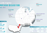 LG에너지솔루션, 美 GM 합작공장서 ESS용 LFP 셀 생산 시작