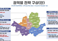 서울 폐교 활용 ‘대전환’⋯2732억 들여 미래교육 플랫폼 구축