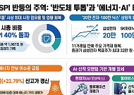 [증시키워드] ‘20만 전자·100만 닉스’ 재탈환…원전株 급등·펄어비스 기대감