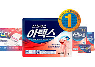 신신파스 아렉스, 2026 K-BPI 소염진통제 부문 8년 연속 1위