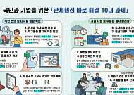 관세청, ‘바로 해결단’ 출범…면세품 국내 교환·시정 완료 위반품 즉시 통관