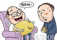 한국인 행복점수 세계 67위⋯2년 연속 하락세