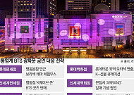 “아미 경제효과 상상초월”…팬덤 소비 공략하는 유통가[BTS 노믹스]