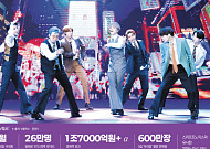 콘서트 왔다가 콘텐츠 관광…서울 물들인 ‘보랏빛 특수’[BTS 노믹스]