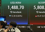 "삼성전자·SK하이닉스, 너무 오른 게 죄⋯지주사·증권주 정책 수혜 기대"