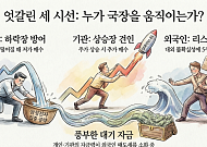 [주간수급리포트] 상승장엔 ‘기관’, 하락장엔 ‘개미’가 샀다⋯외인은 5주째 ‘팔자’