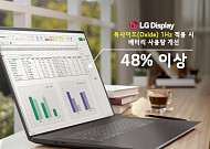 LG디스플레이, ‘1~120Hz 가변’ 노트북 패널 세계 최초 양산